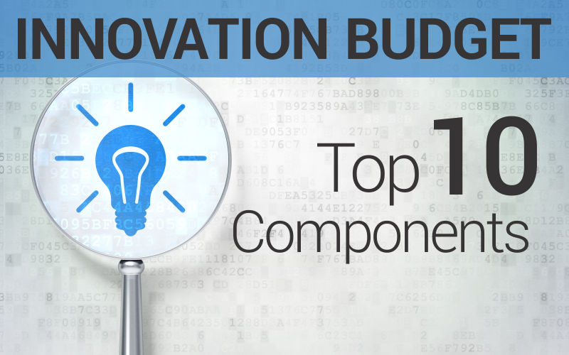 Innovation Budget Planning Components Top 10
