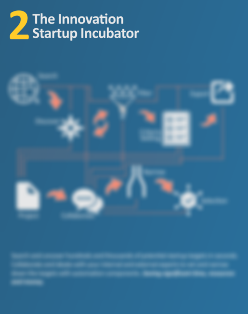 2-innovation-tools-innovation-startup-incubator-733x850