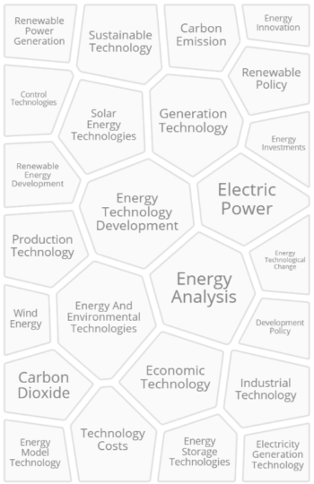 energy-technology-scouting-landscape-suggested-results-cluster