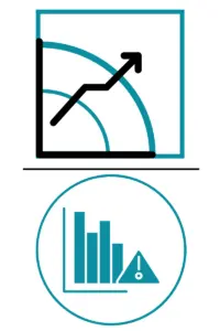 portfolio analysis