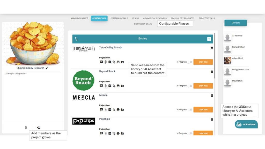 Innovation pipeline management software showing TRL and CRL bubble chart analytics by community