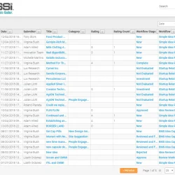 Idea-Dashboard-Grid